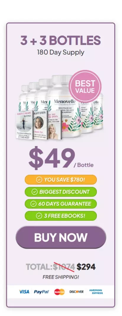 Menovelle™ 6 bottles pricing